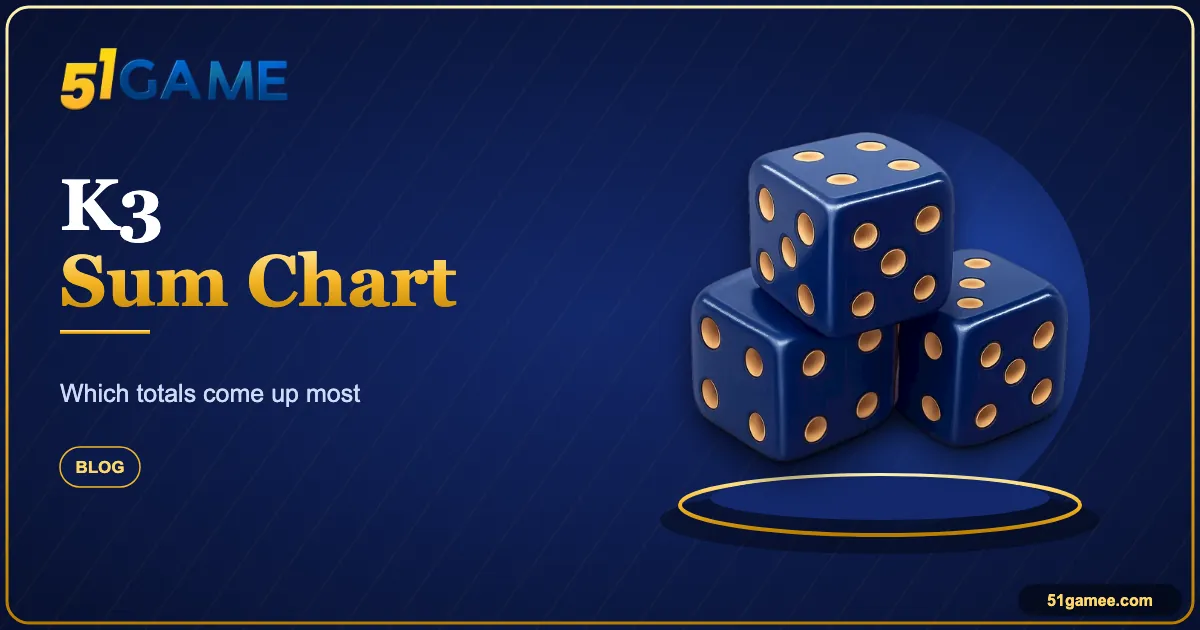 51 Game K3 Sum Chart: Which Totals Come Up Most and Why